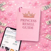 Princess Reselling Playbook